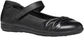 Geox Iberide